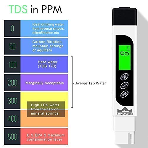 TDS Meter Digital Water Quality Tester