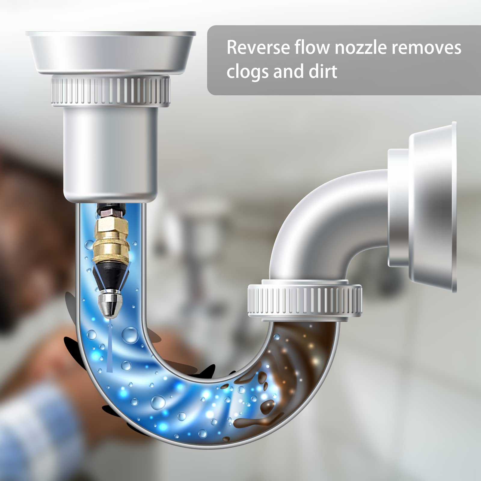 Sewer Cleaning Tool High-pressure Nozzle