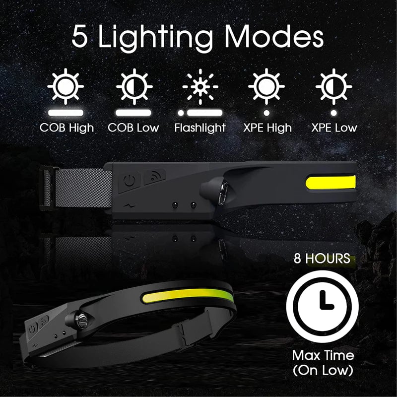 【🔥Hot Sale 】COB LED Headlamp Sensor Headlight USB Rechargeable Head Lamp -5 Lighting Modes