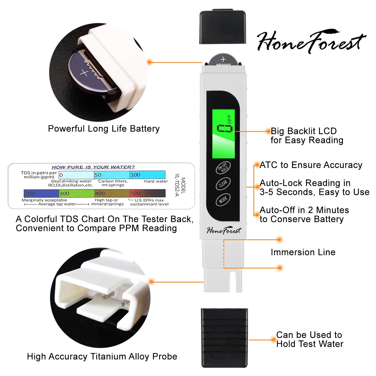 TDS Meter Digital Water Quality Tester
