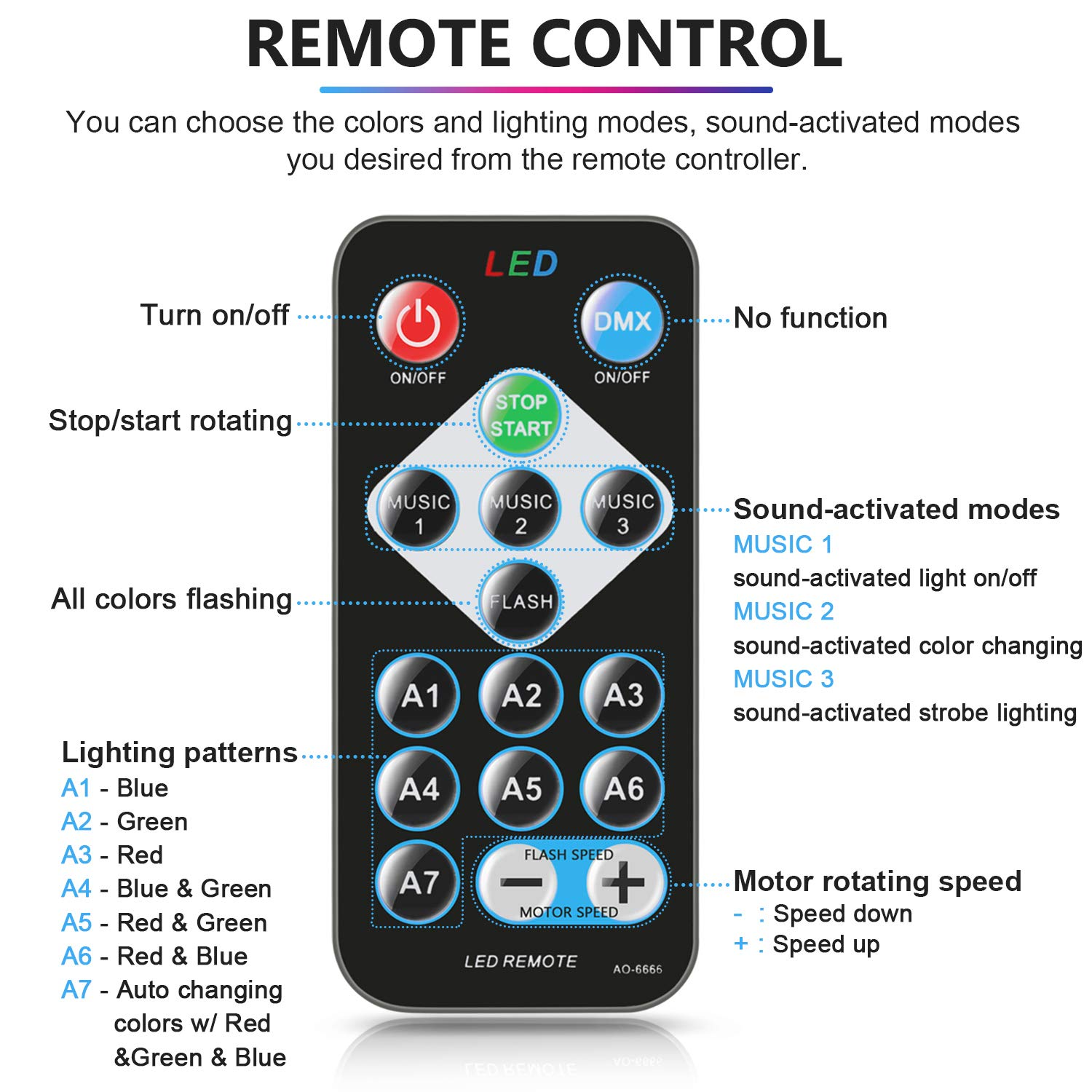 UV Black Light for Glow Party