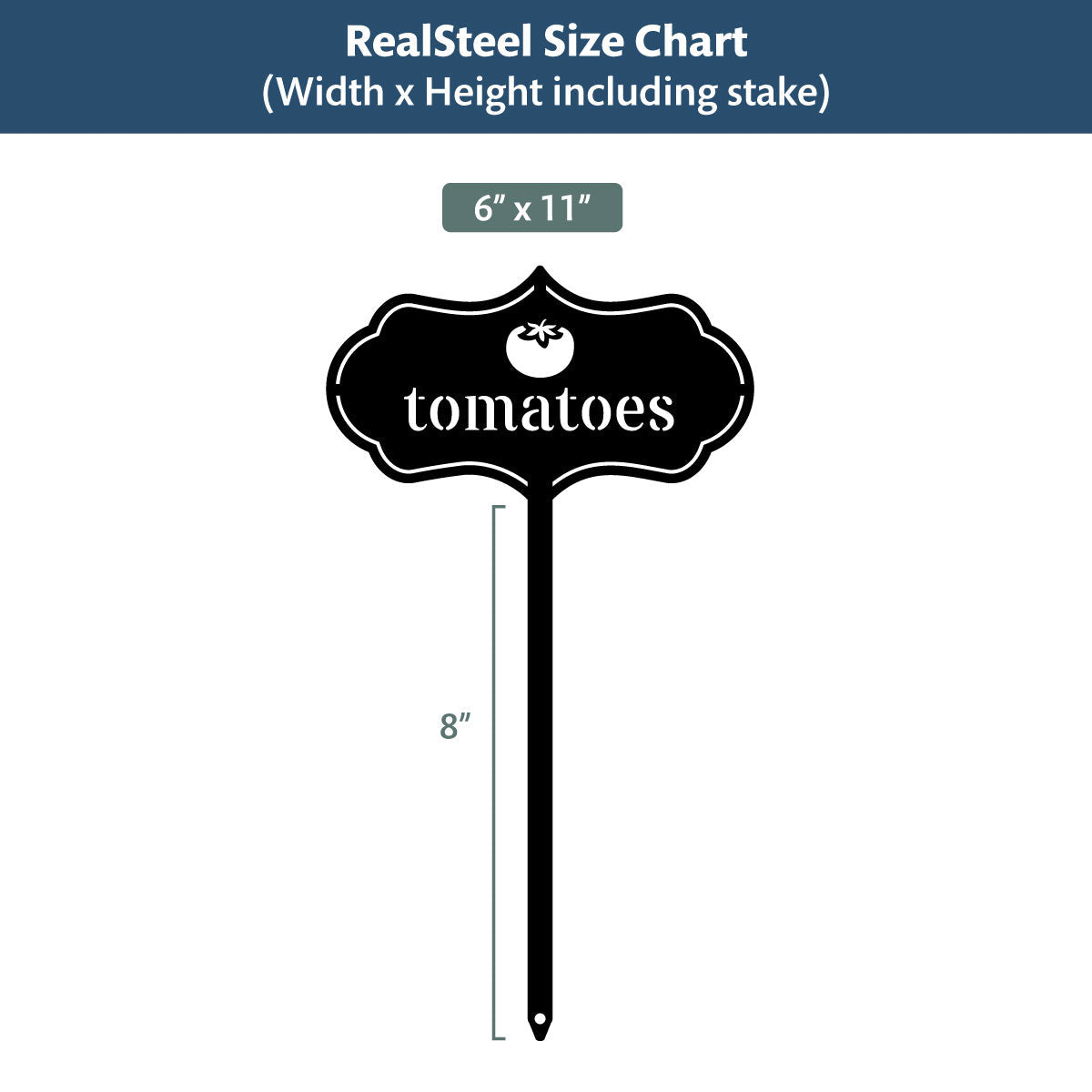 Seed & Plant Markers