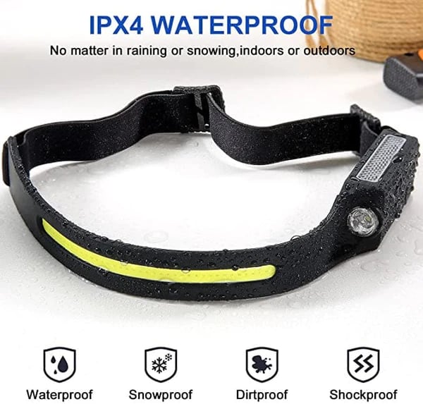 【🔥Hot Sale 】COB LED Headlamp Sensor Headlight USB Rechargeable Head Lamp -5 Lighting Modes