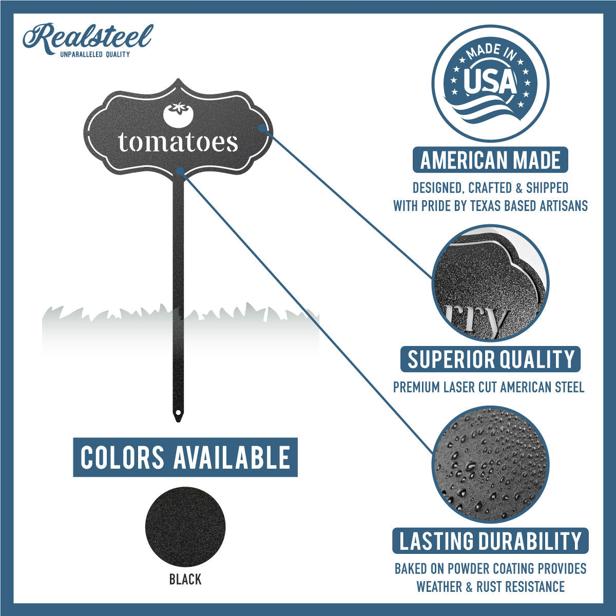 Seed & Plant Markers