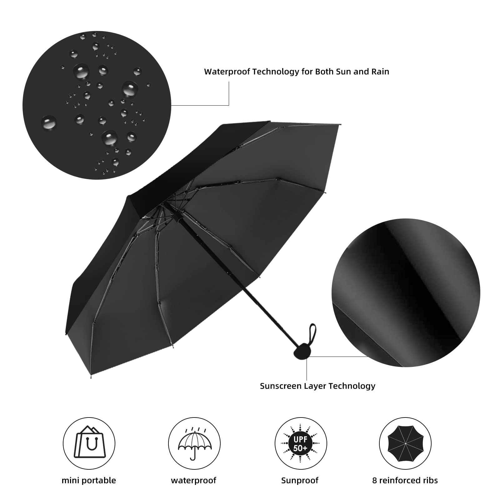 Travel Umbrella