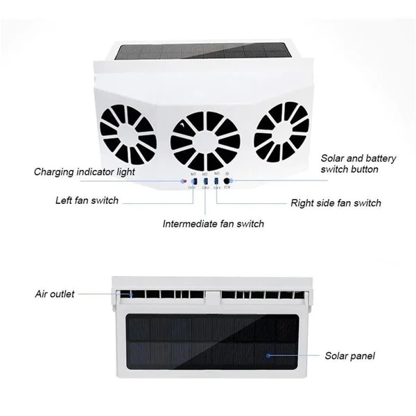 SOLAR POWERED CAR RADIATOR-VENTILATING FAN