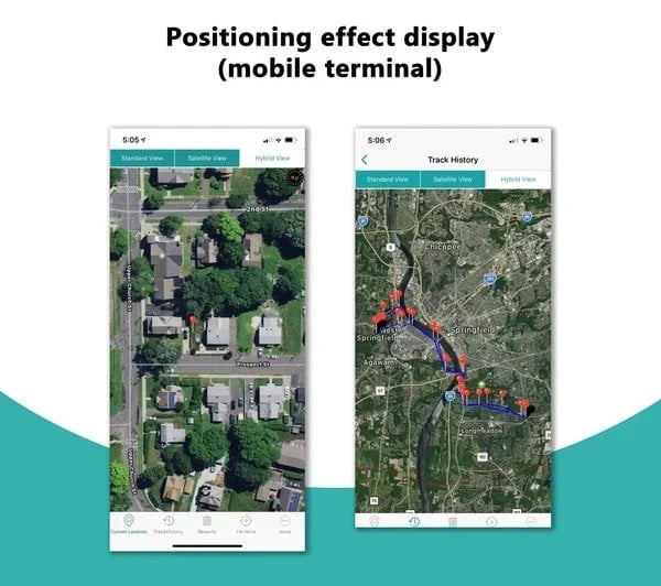 Magnetic Mini GPS Locator