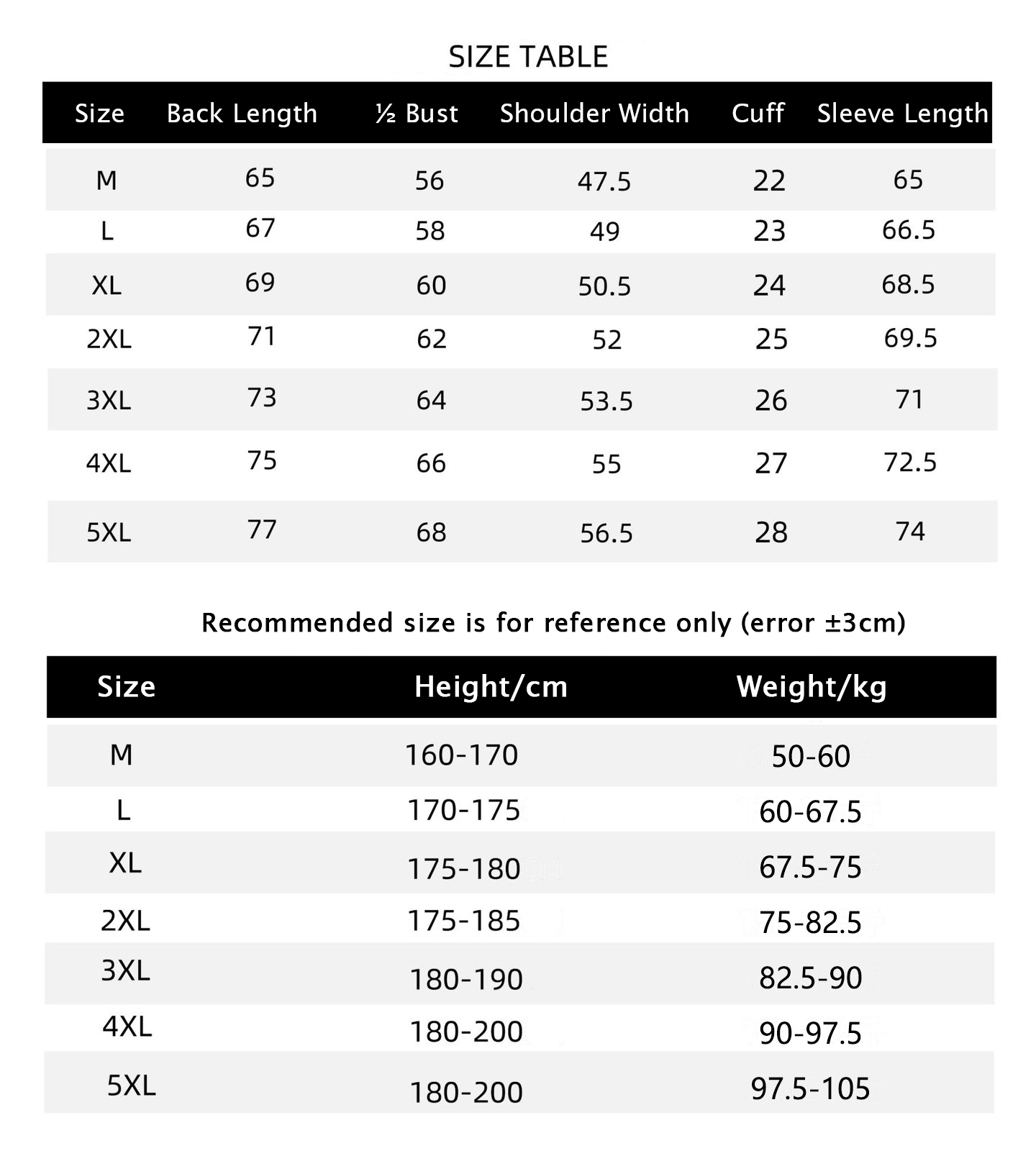 New men's comfortable fur collar thermal jacket