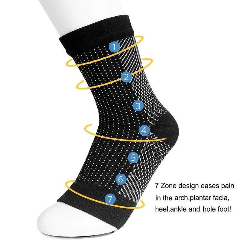 Compression socks, Affordable Ankle compression socks, Anti-fatigue socks, increase circulation and reduces swelling, toeless socks