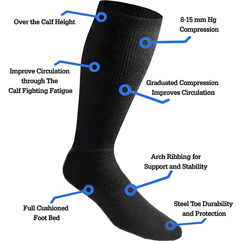 CareSocks-Compression Socks for Support - Men & Women's Stockings