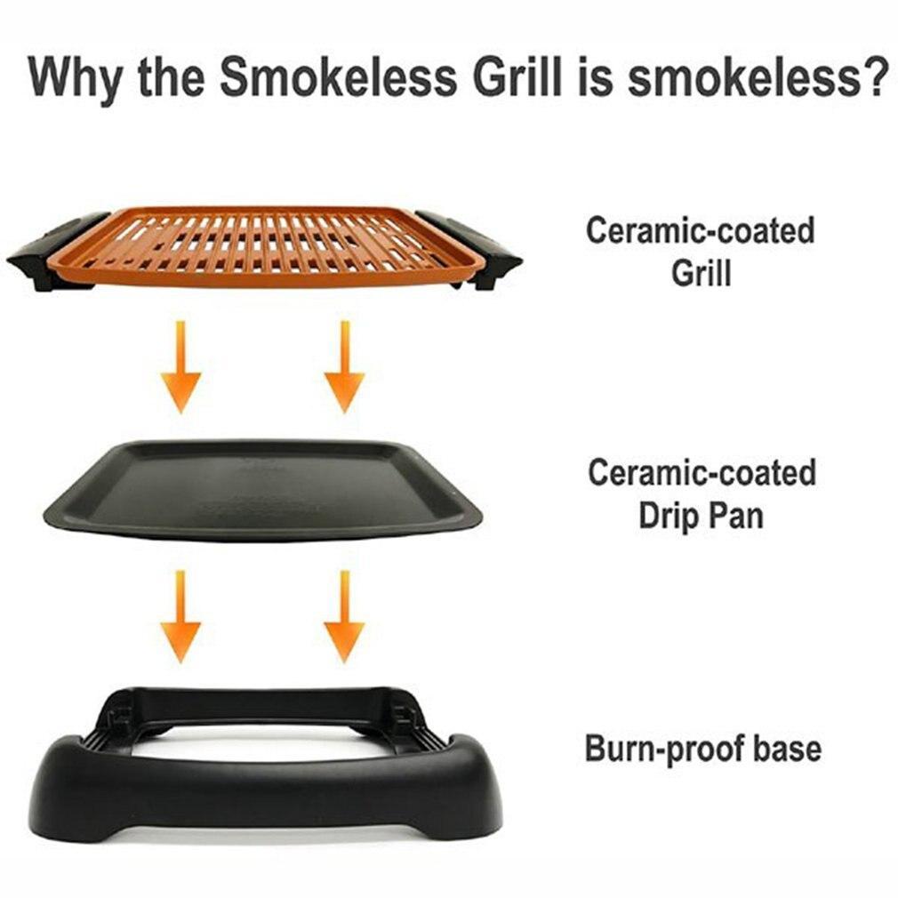 Non-Stick Fast BBQ Smokeless Grill-Indoor Electric Grill【Free Shipping】