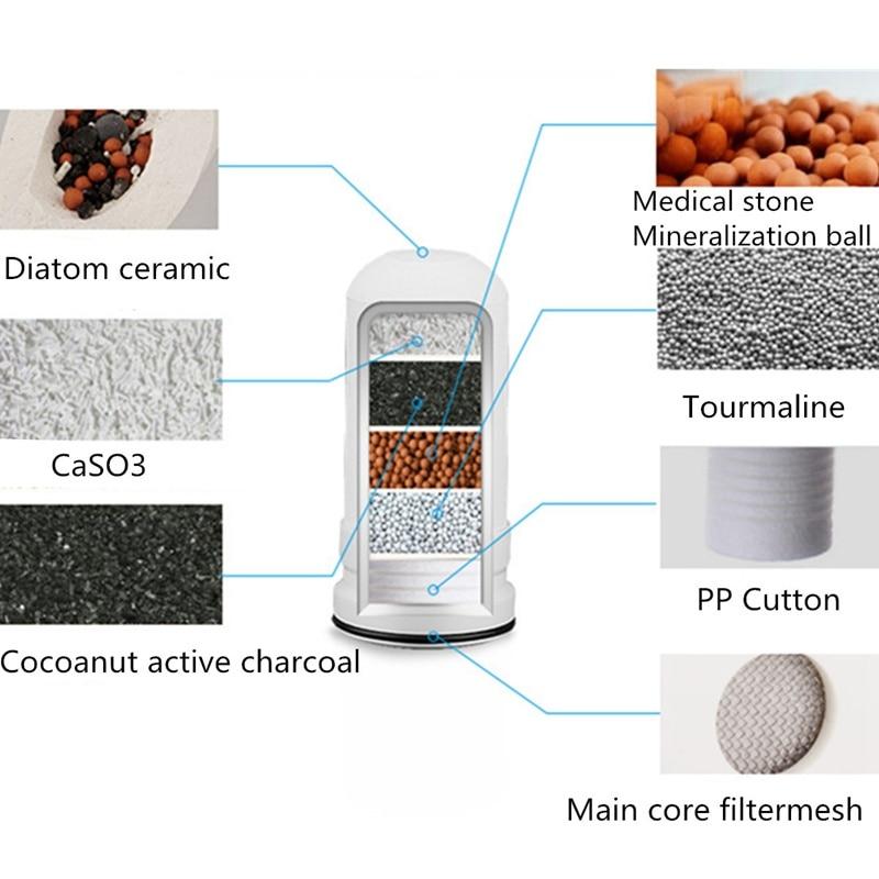 Tap Water Purifier Kitchen Faucet Washable Ceramic Percolator Mini Water Filter Filtro Rust Bacteria Removal Replacement Filter