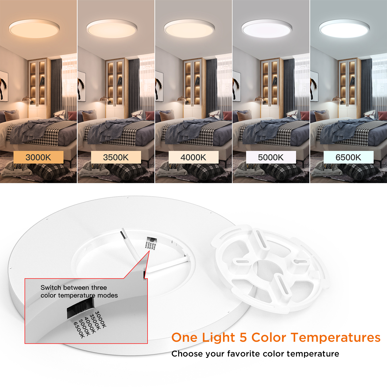 TALOYA C2 Series 5CCT in 1 Flush Mount LED ceiling Light Fixture,20/24W,3000K/3500K/4000K/5000K/6500K, Black/ White Color, Non-DIMMABLE