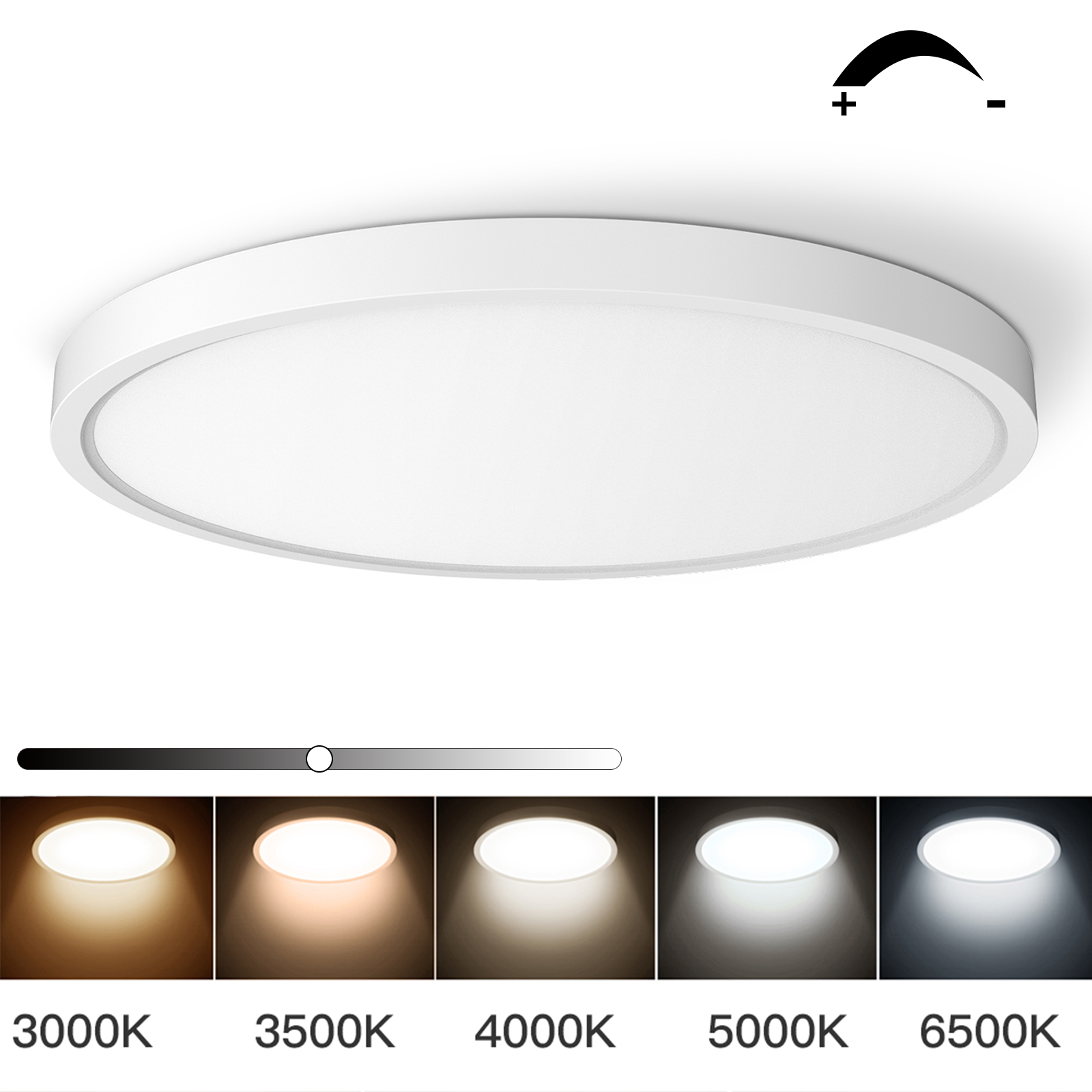 Dimmable Flush Mount LED Ceiling Light Fixture, 12 inch 20W,3000/3500/4000/5000/6500K Selectable Ceiling Light, 5 Colors in 1, Low Profile Light