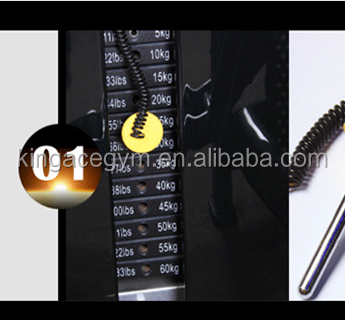 Inner Thigh Adductor/Outer Thigh Abductor