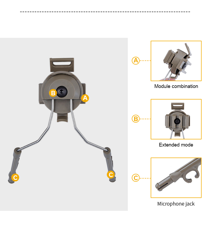 Idogear Tactical Helm Rail Adapter Set Peltor Ops-Core Helm Arc Rail Fast Helm Accessoires 3811-IDOGEAR INDUSTRIAL