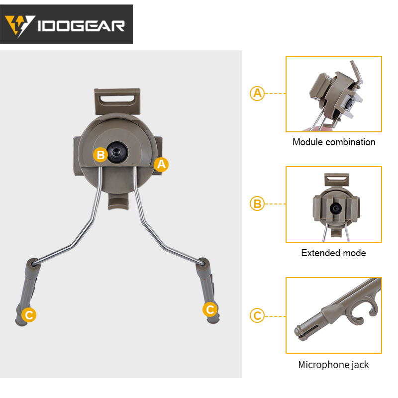Idogear Tactical Helm Rail Adapter Set Peltor Ops-Core Helm Arc Rail Fast Helm Accessoires 3811-IDOGEAR INDUSTRIAL