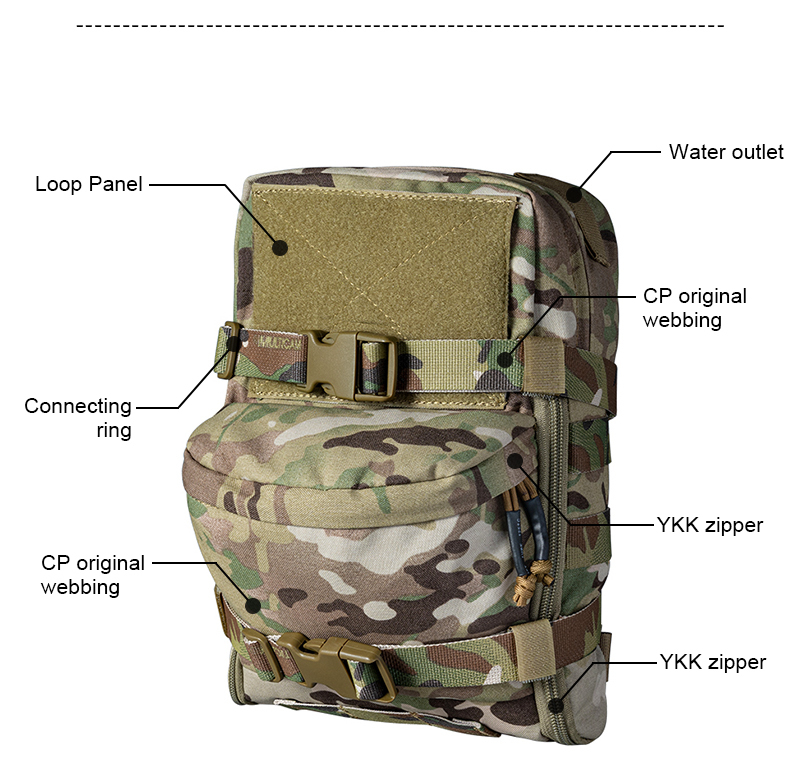 IDOGEAR Tactical MOLLE Hydration Pack Mini Outdoor Water Bladder Carrier Pack for Tactical Vest Backpack 3530-IDOGEAR INDUSTRIAL