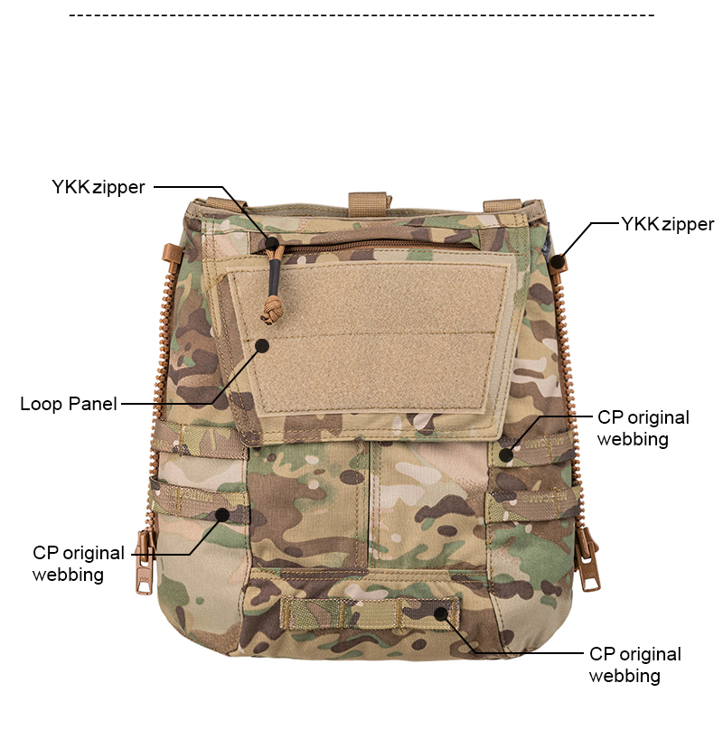 Idogear backpack 2024