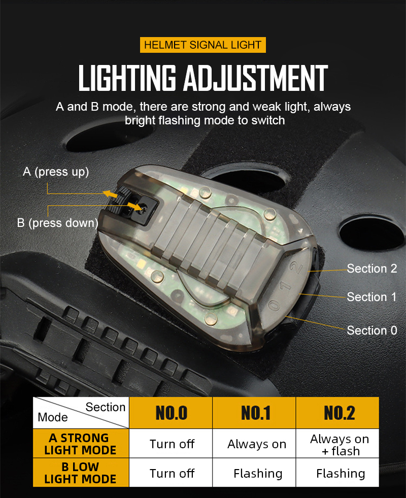 IDOGEAR LED Light Hunting Life Survival Safety Flash Light LED Strobe 6906-IDOGEAR INDUSTRIAL