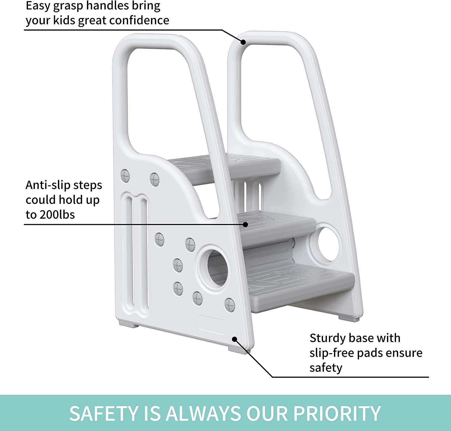 Gupamiga Toddler Step Stool for Kids，Toddler Step Ladder for Step Stool for Bathroom, Kitchen and Toilet Potty Training Learning Helper with Handles (Three Floors)