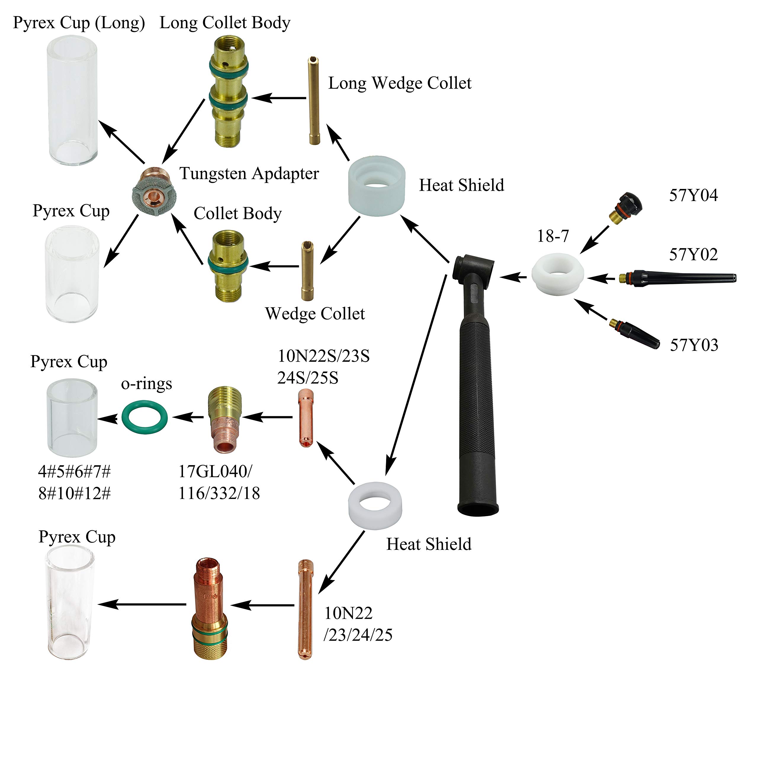 TIG Stubby Gas Lens 17GL332 10N24S (3/32" & 2.4mm) Glass Cup #10 (5/8" & 16mm) Ceramic Cup 53N60 53N61 53N61S Medium Back Cup 57Y03 Assorted Kit Fit DB SR WP 17 18 26 TIG Welding Torch 12pcs