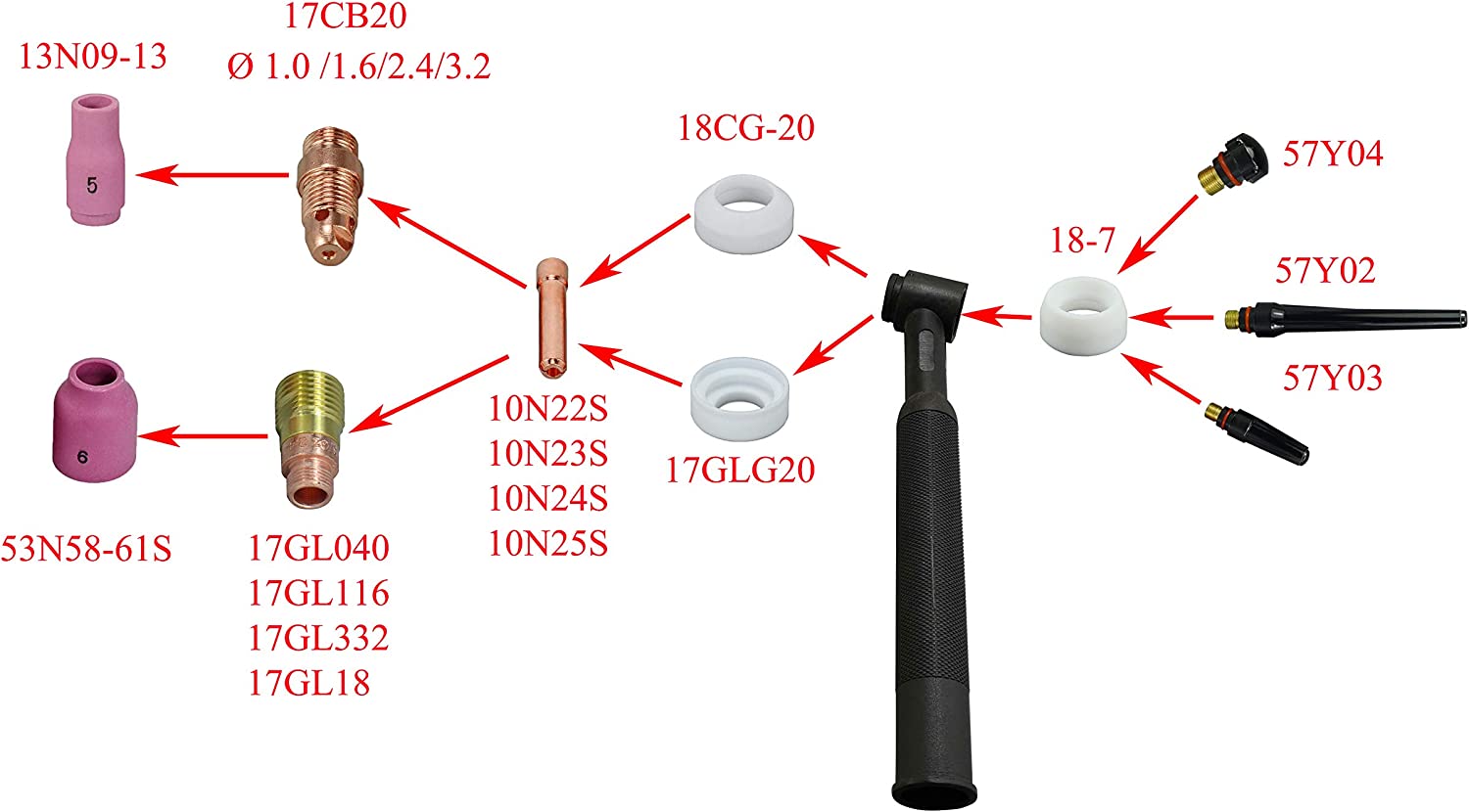 10N25S TIG Stubby Collet 1/8" & 3.2mm Fit WP PTA DB SR CK 17 18 26 TIG Welding Torch 5pk