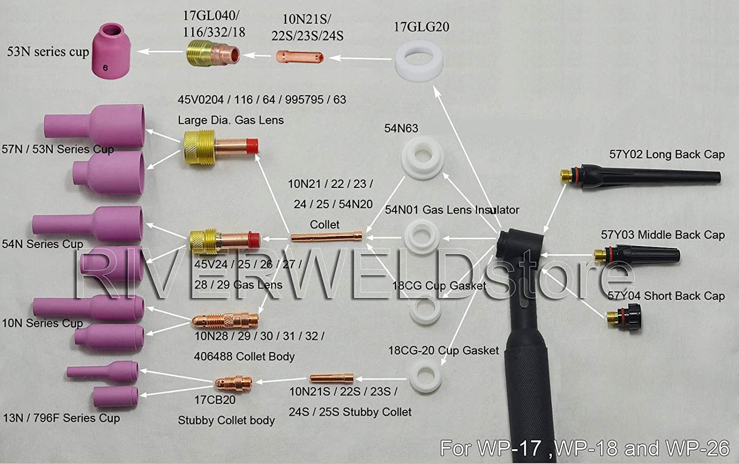 Collets TIG 2.4mm Lot De 10 - Pour Torches WP 17/18/26, Soudage Tungstene