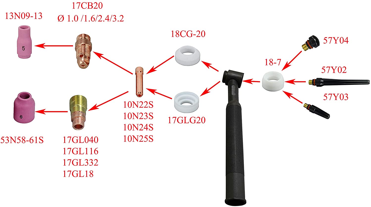 17GLG20 TIG Gas Lens Insulators Cup Gaskets Fit DB PTA SR WP 17 18 26 TIG Welding Torch 5PK