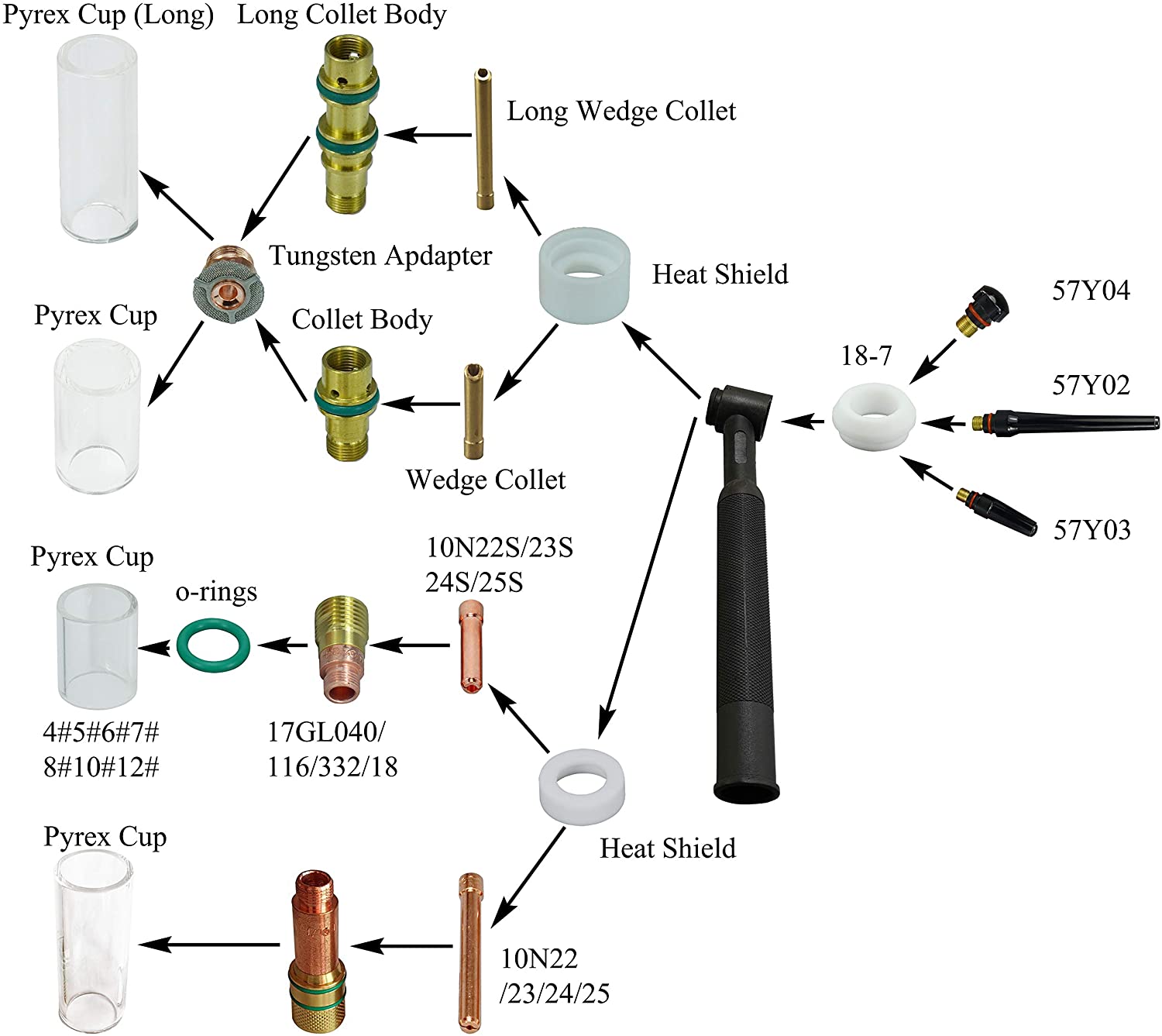 Tungsten Apdapter Gas Saver (0.040" & Ø1.0mm), (1/16" & Ø1.6mm), (3/32" & Ø2.4mm), (1/8" & Ø3.2mm) Kit for WP 9 20 25 17 18 26 TIG Welding Torch 4pcs