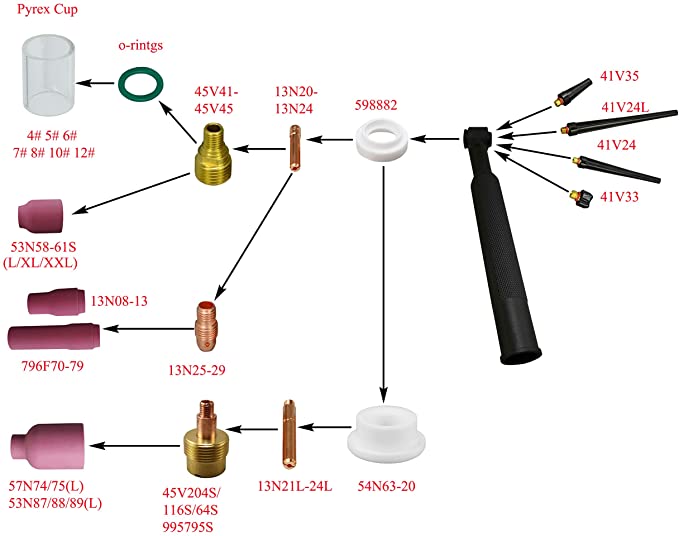 TIG Large Diameter Gas Lens Collet Body KIT Fit SR WP 9 20 25 TIG Welding Torch 4pcs