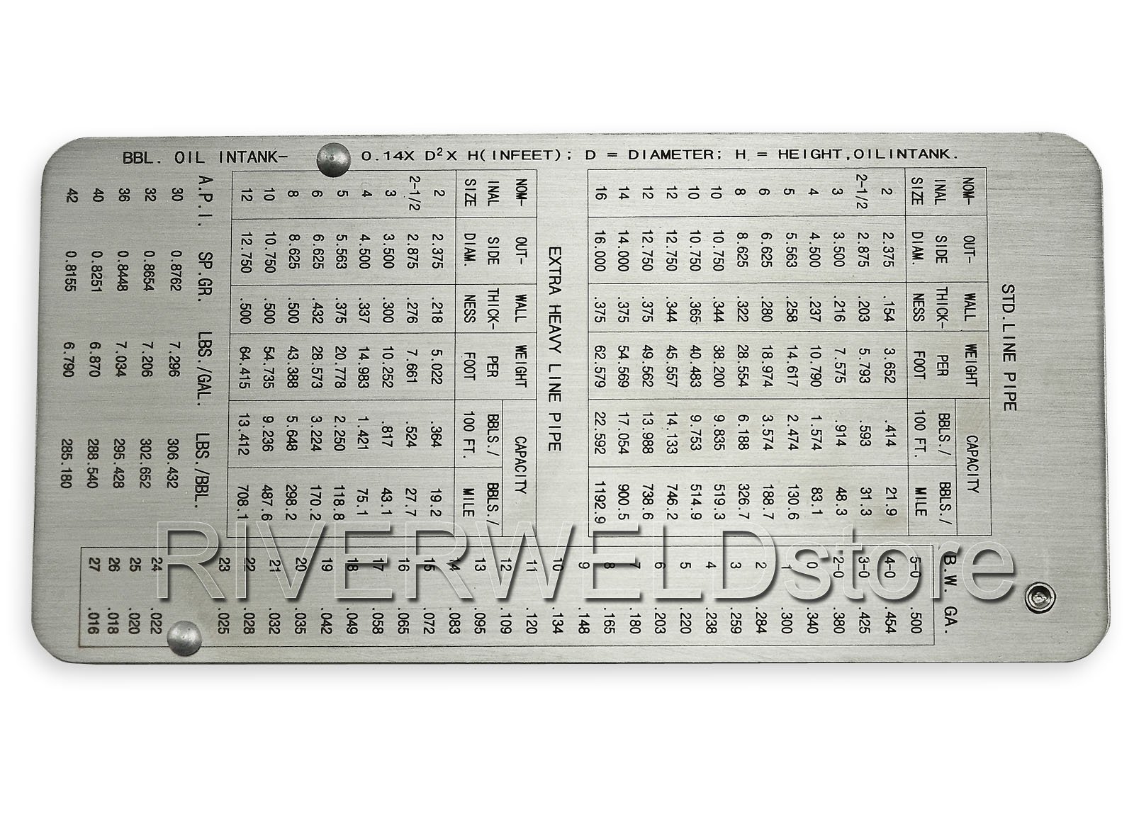 RIVERWELD Pipe Pit Welding Gauge Gage Test Ulnar Welder Inspection