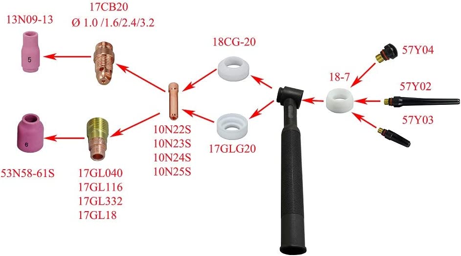 10N24S TIG Stubby Collet 3/32" & 2.4mm Fit WP PTA DB SR CK 17 18 26 TIG Welding Torch 5pk