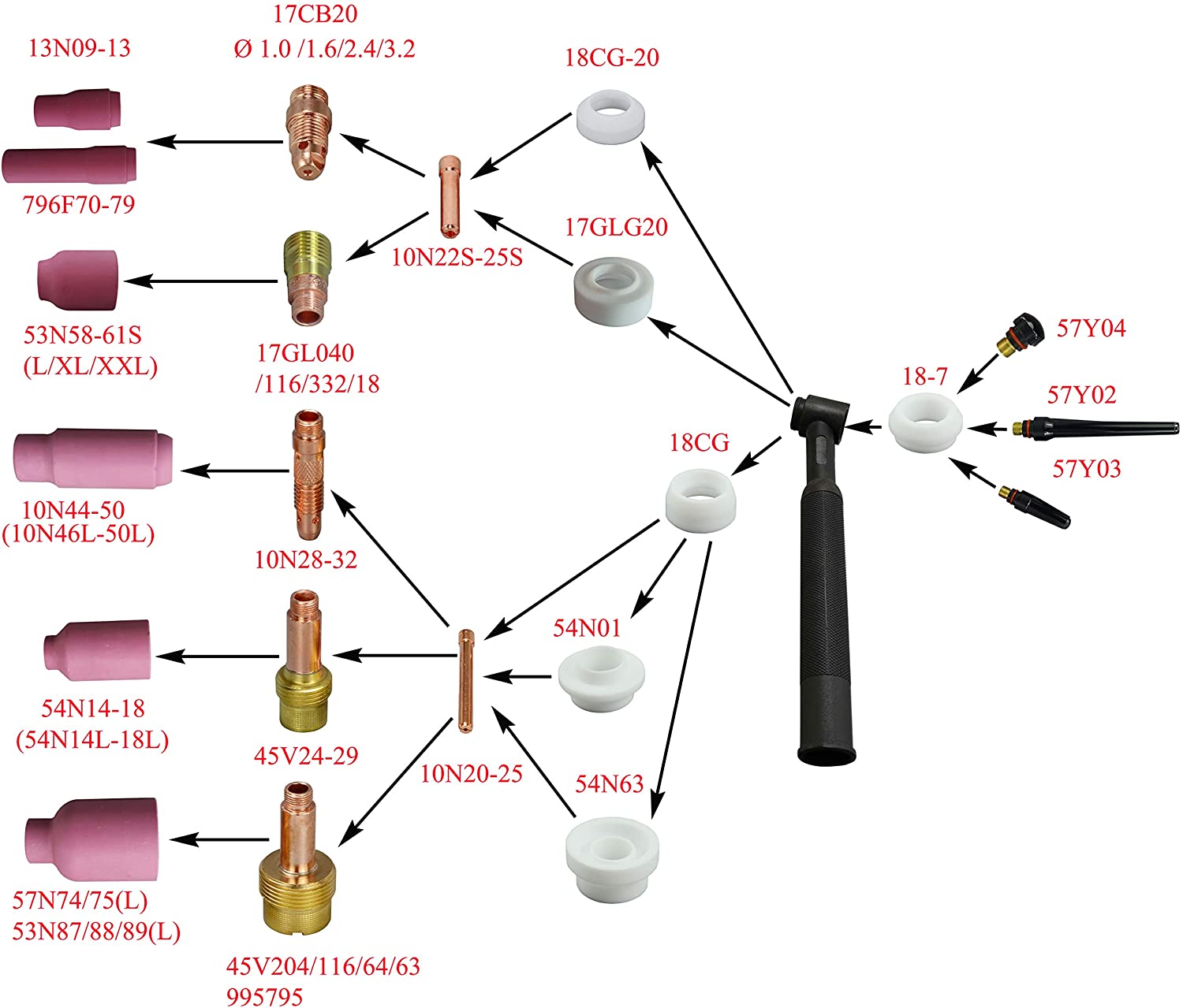 TIG Collet Body Back Cup 2 Percent Lanthanated Tungsten Electrode Fit QQ300 DB PTA SR WP CK 17 18 26 TIG Welding Torch 22pcs