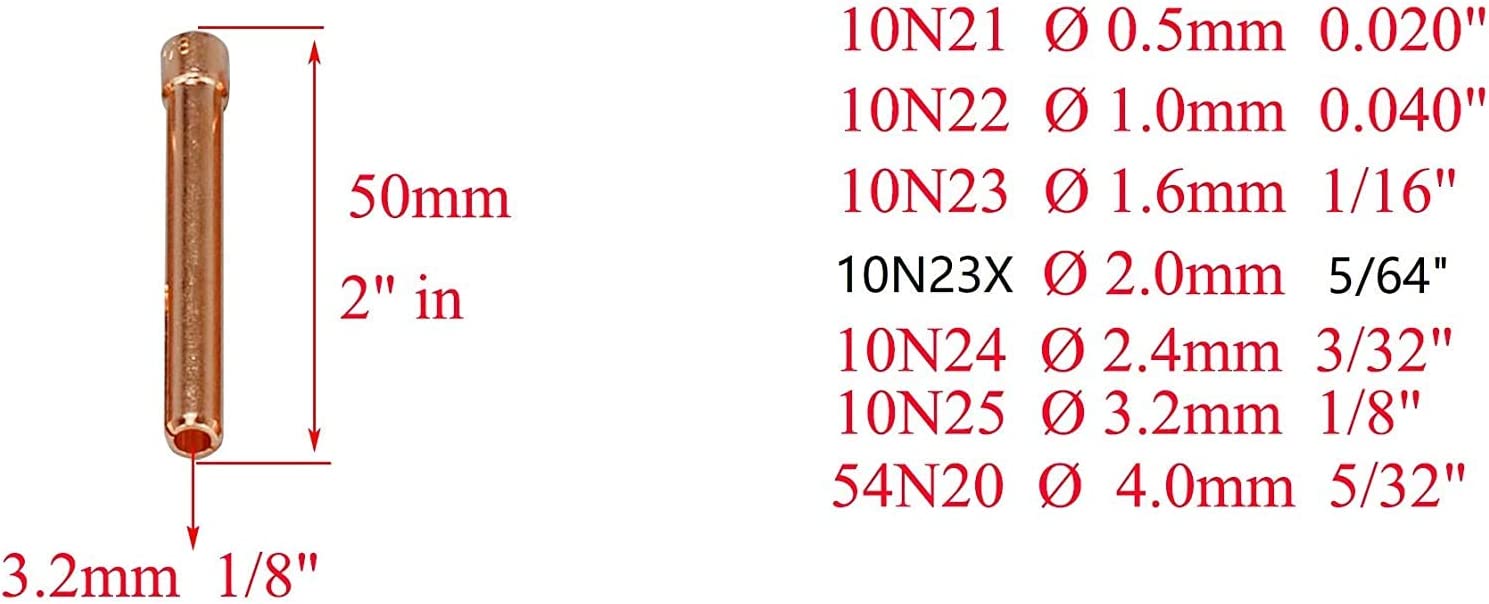 RIVERWELD TIG Collet Body 10N28 10N25 (1/8" & Ø3.2mm) Orifice 90º Inside and Outside Alumina Ceramic Cup Assorted Size kit for SR WP 17 18 26 TIG Welding Torch 10pcs