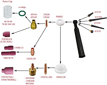 TIG Gas Lens Collet Bodies Large Diameter 45V64S (3/32?? & 2.4mm Orifice) Fit SR WP 9 20 25 TIG Welding Torch 2pk
