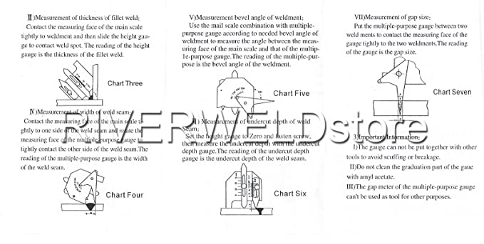 HJC40 Welding Gauge Detect Boilers Bridges Pipes Gage Metric