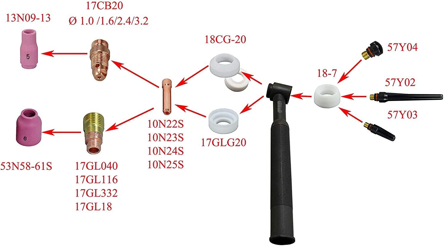 RIVERWELD TIG Stubby Gas Lens 17GL332 3/32'' Ø2.4mm 10N24S & TIG Collet Kit Fit DB SR WP 17 18 26 TIG Welding Torch (20pcs, 3/32'' Ø2.4mm) 
