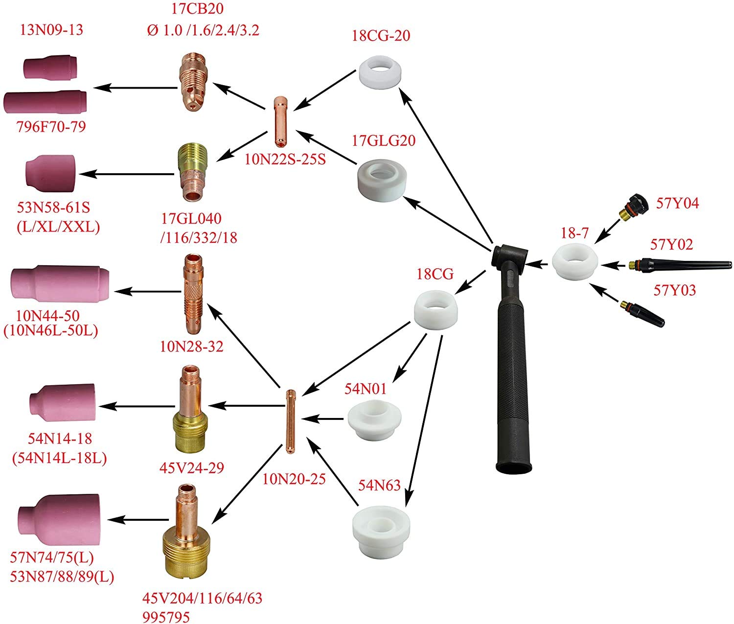 TIG Insulated Class Cup #8 (1/2" & 12.5mm Orifice) Temperature Resistant O-rings For SR WP 9 17 18 20 25 26 TIG welding torch 14pcs