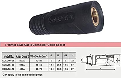 RIVERWELD TIG Welding Cable Panel Connector Socket Quick Fitting DKJ10-25 (#6-#4) 16-25 SQ-MM 2pcs