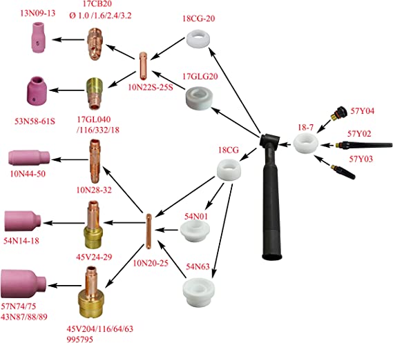 TIG Gas Lens Assorted Size Kit 45V24 (0.040" & 1.00mm Orifice) 10N22 54N17 54N01 for QQ300 PTA DB SR WP 17 18 26 TIG Welding Torch 4pcs