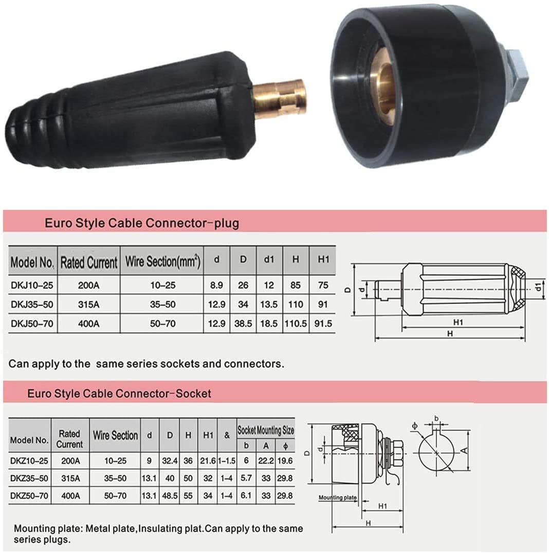 RIVERWELD TIG Welding Cable Panel Connector Socket Set Dinse-Style Quick Fitting 200Amp (4, DKJ10-25) DINSE