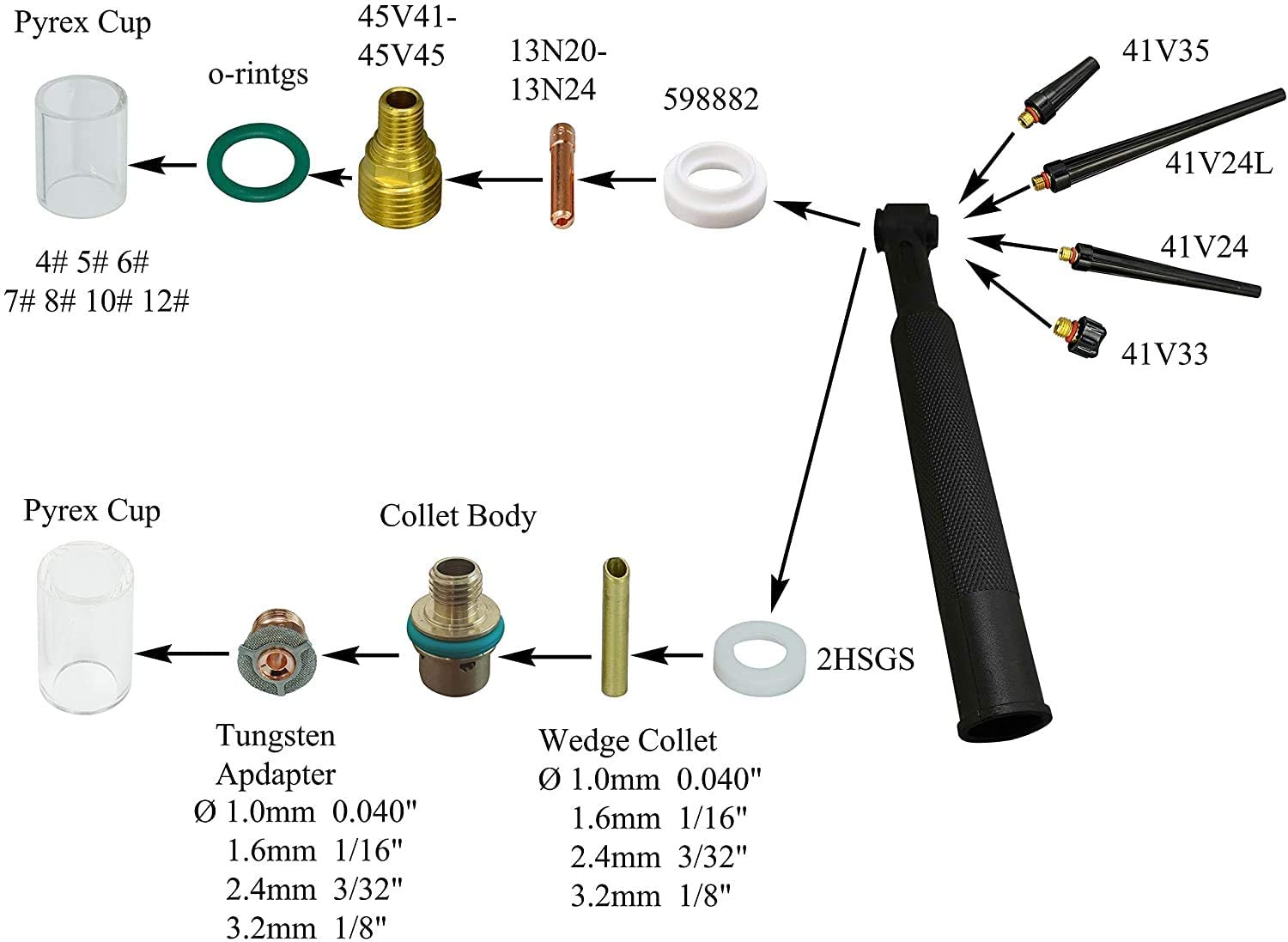 Wedge Collet Tungsten Adapters/Gas Saver (0.040?? 1/16?? 3/32?? 1/8") Kit for WP SR 9 20 25 TIG Welding Torch 4pcs
