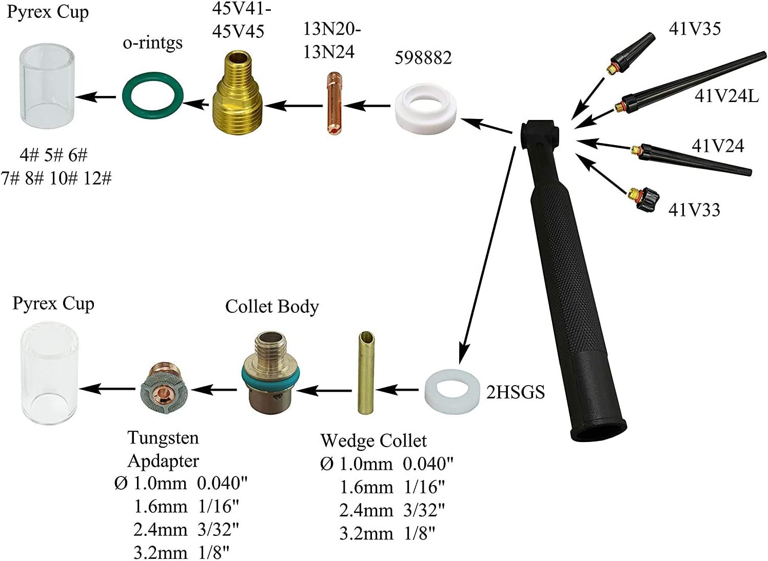 TIG Gas Lens Collet Body 45V43 13N22 (1/16" & 1.6mm) Glass Cup #10 (5/8" & 16mm) Insulators Gaskets 598882 Back cap 41V35 Thoriated Tungsten Electrode for DB SR WP 9 20 25 TIG Welding Torch 14pcs