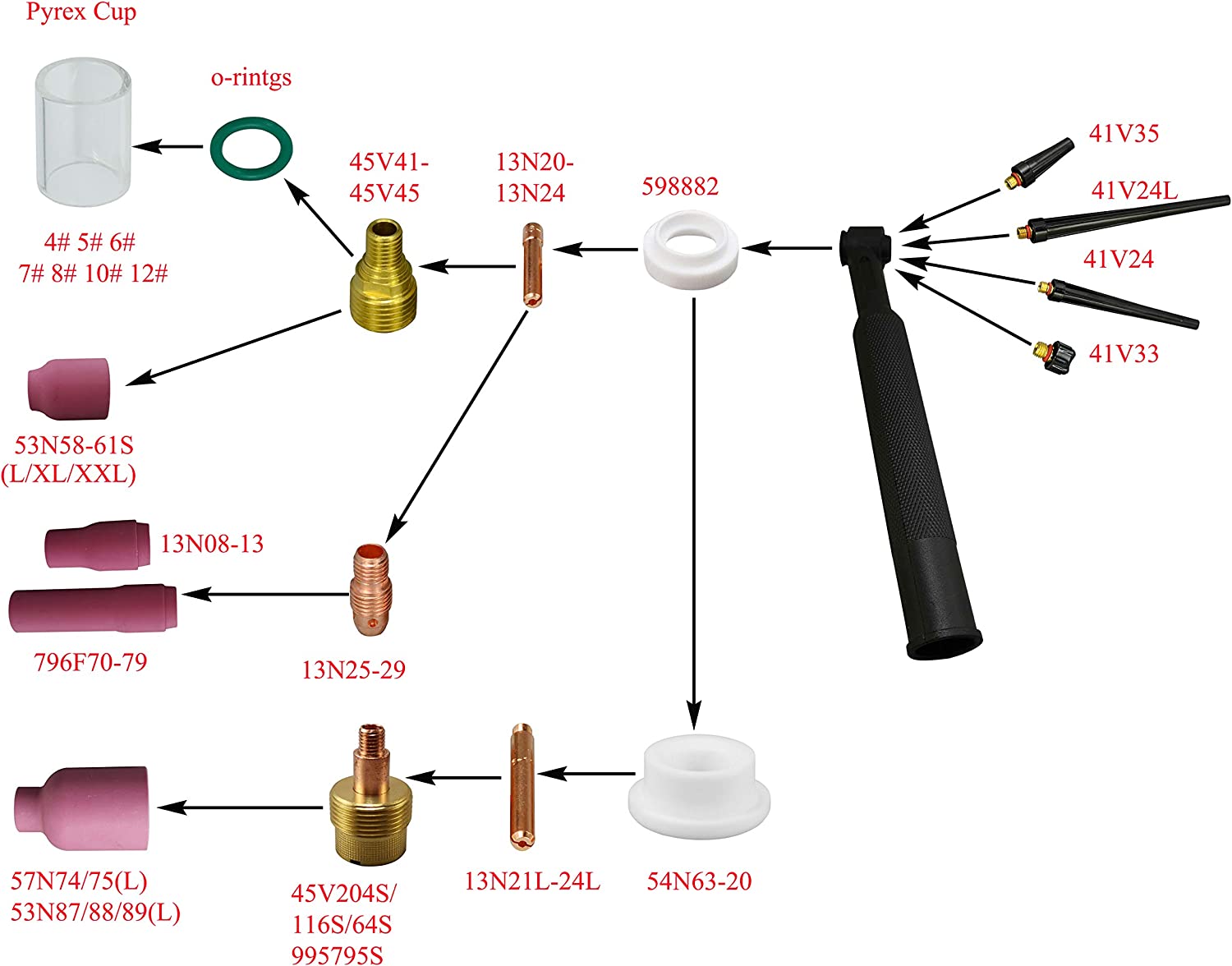 TIG Back Caps (Medium) 41V35 Fit SR PDA DB WP 9 20 25 TIG Welding Torch 10pk