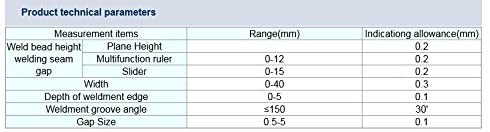 HJC40 Welding Gauge Detect Boilers Bridges Pipes Gage Metric