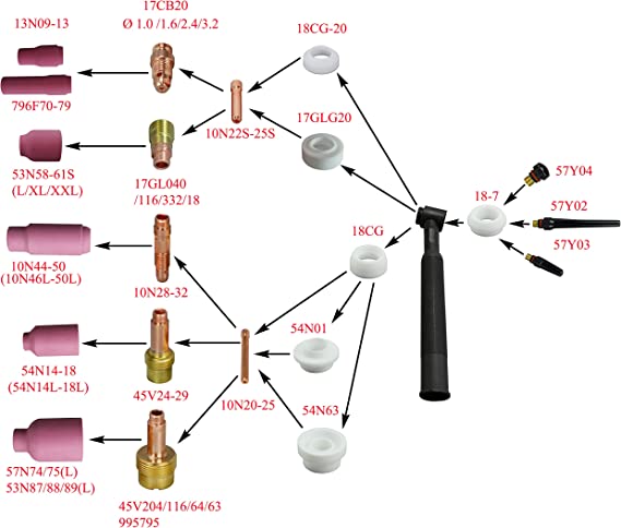 TIG Gas Lens 45V64 53N88 54N63 2 Percent Lanthanated Tungsten Fit DB SR WP 17 18 26 TIG Welding Torch 10pcs