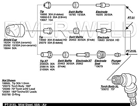ESAB L-TEC PT-31 JG-40 WSD-LG40 Plasma Electrode Tips Nozzle Extended Nickel-plated Shroud Shield Cup Kit and CUT 50D 50 40 Plasma Cutter Torch Head Body 236pcs