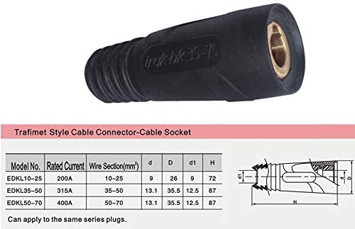 DINSE TIG Welding Cable Panel Connector-plug and Socket Dinse Dinze Quick Fitting 315Amp (4, EDKL35-50 & DKJ35-50)