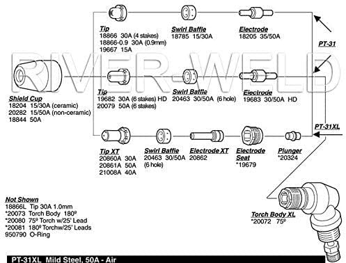 RIVERWELD PT-31 LG-40 Air Plasma Cutter Cutting Torch Gun Completed 16 Feet 5M Fit CUT50D CUT-50 CT-312 CUT40 (PT-31 25ft)